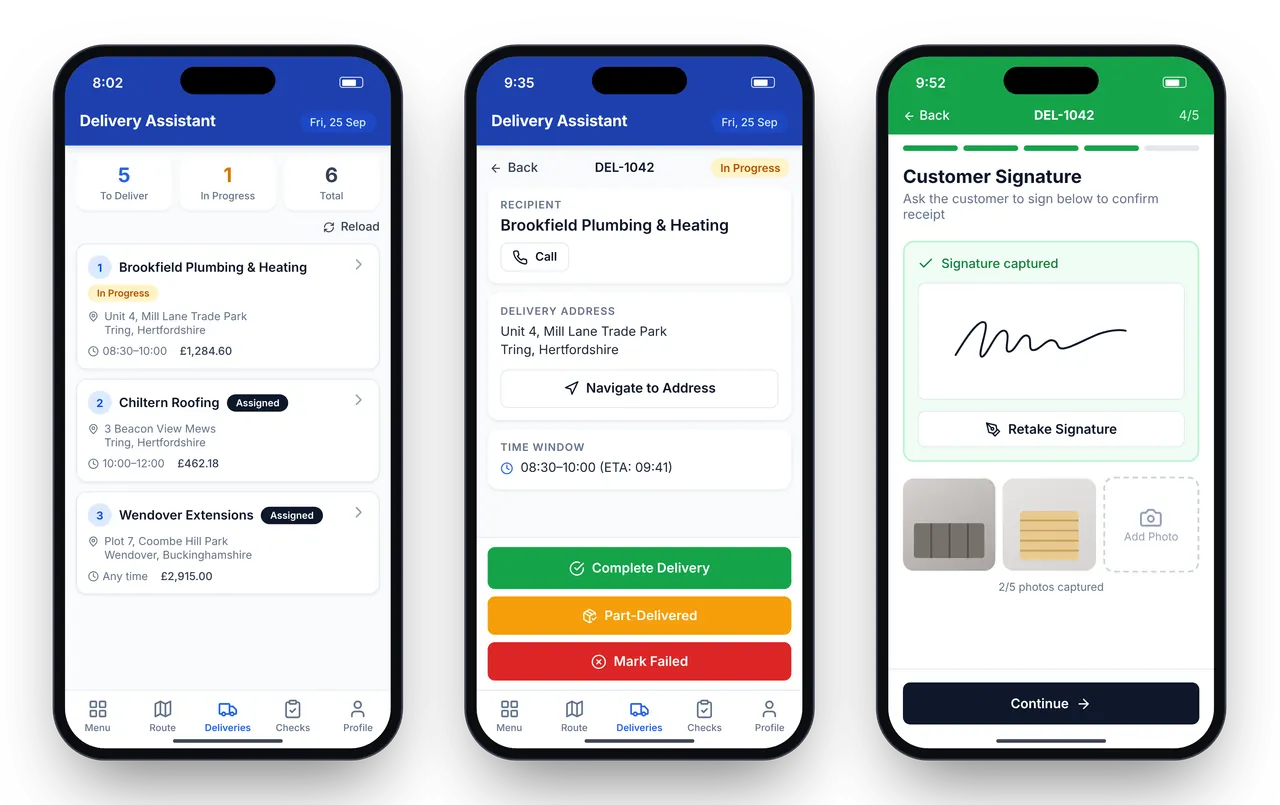 Drivers app on three phones: today's deliveries in route order, a stop with Navigate to Address and Complete, Part-Delivered or Mark Failed buttons, and proof of delivery with a captured signature and photos.