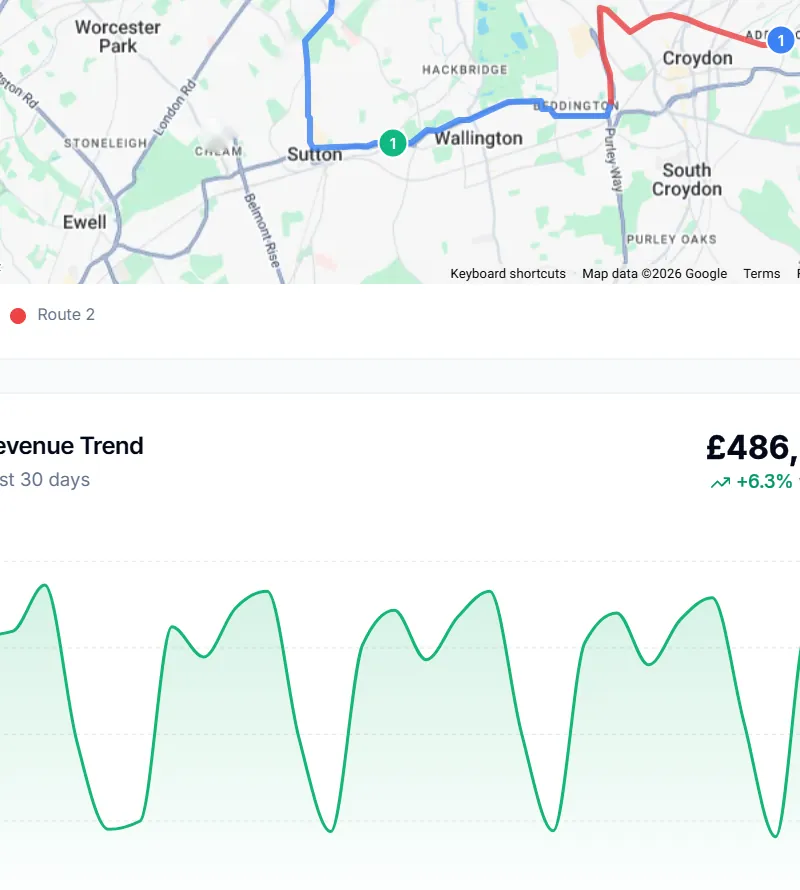 Close-up: 30-day revenue trend