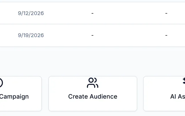 Close-up: Audiences