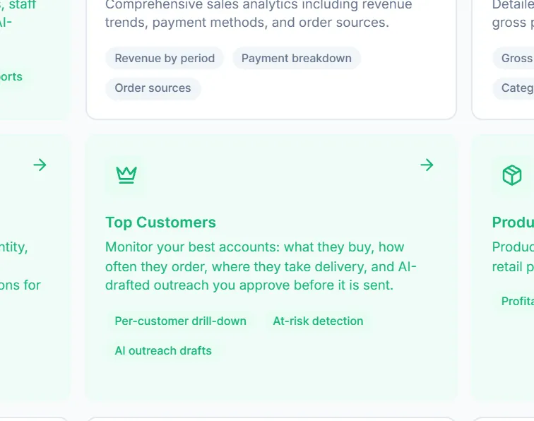 Close-up: Top customers with AI outreach