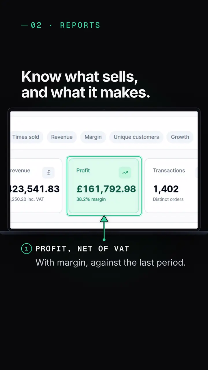 Top 100 Products report, close up on profit: net of VAT, with margin.