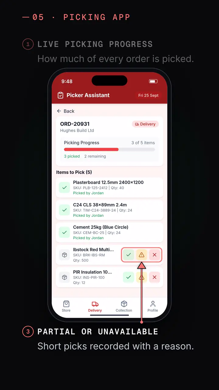 Picking app: mark a line partial or unavailable, with a reason.